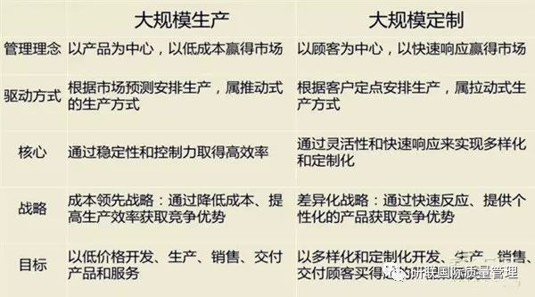 光伏材料政策对发展中国家市场的启发作用如何