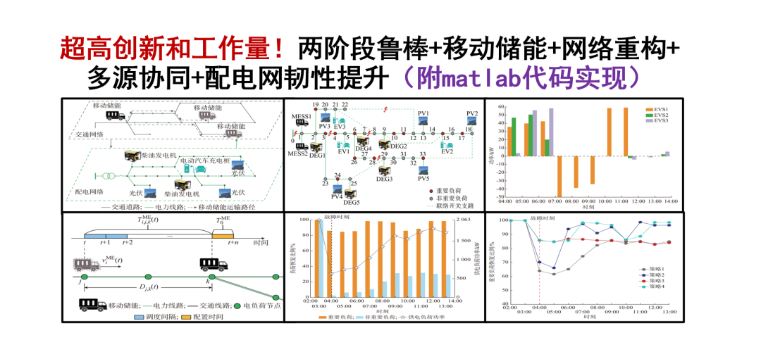 如何优化光伏电磁屏蔽技术以适应不同气候条件