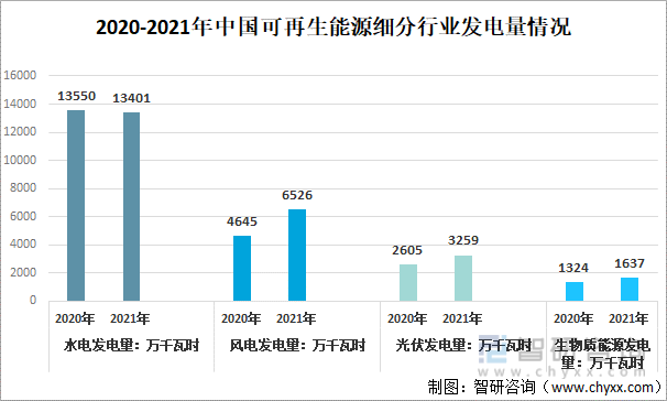 未来光伏材料如何影响可再生能源市场