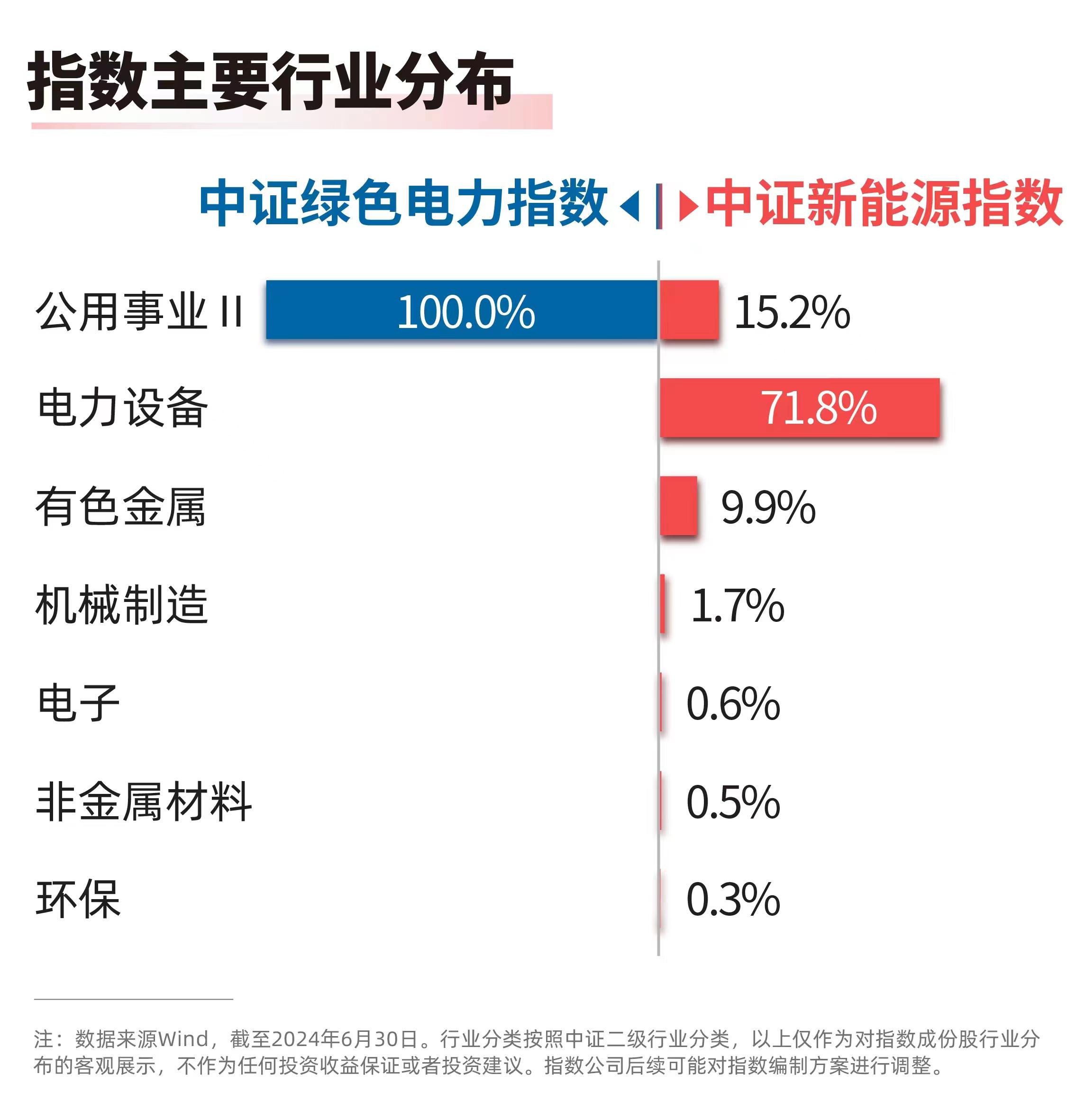 能源存储在提升光伏系统经济性中的角色是什么