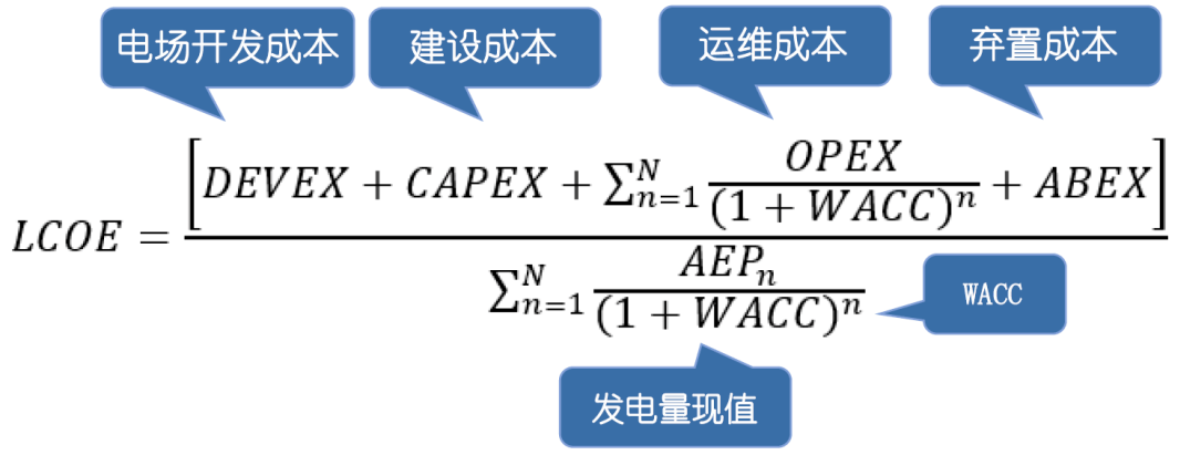 如何评估一个光伏材料的效能和稳定性