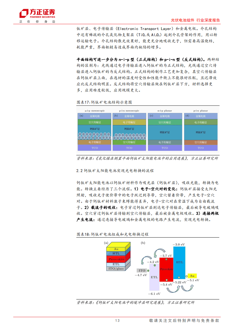 光伏材料如何改善能源资源利用效率