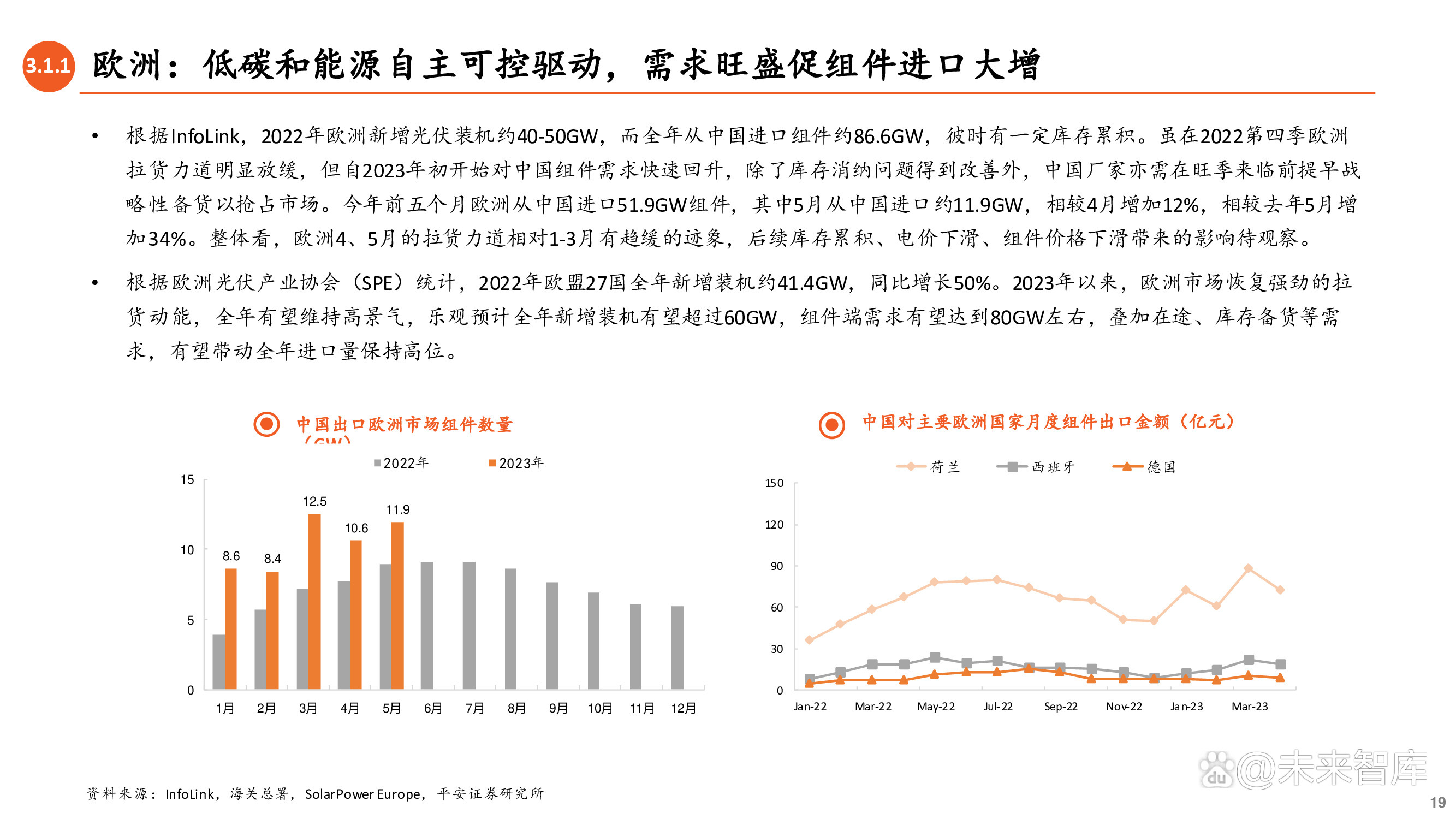 光伏材料的技术革新有哪些前沿进展