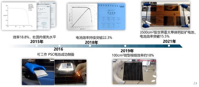 钙钛矿太阳能电池与传统电池的比较优势