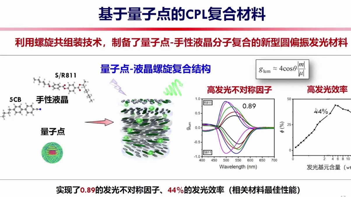 如何利用纳米技术优化光伏材料的能量捕获效率