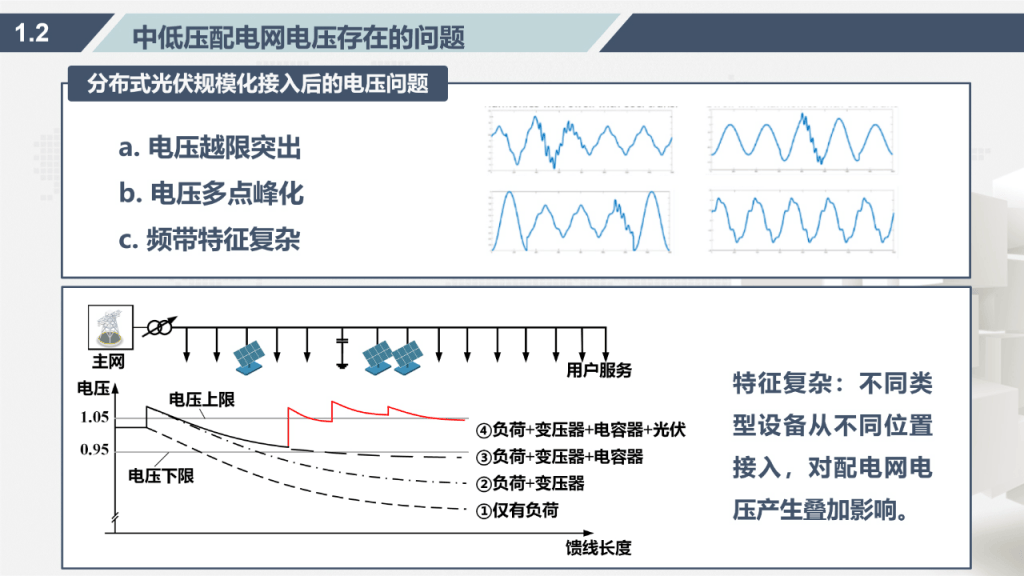 如何评估光伏材料的电流-电压特性