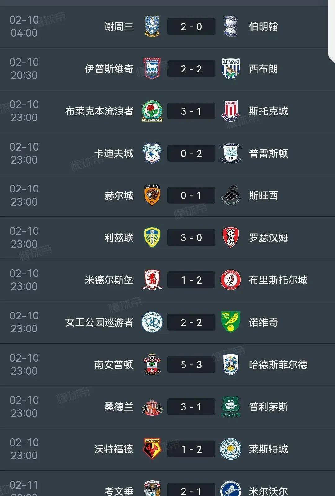 金靴倾巢出动，独中两元率队取胜领跑积分榜