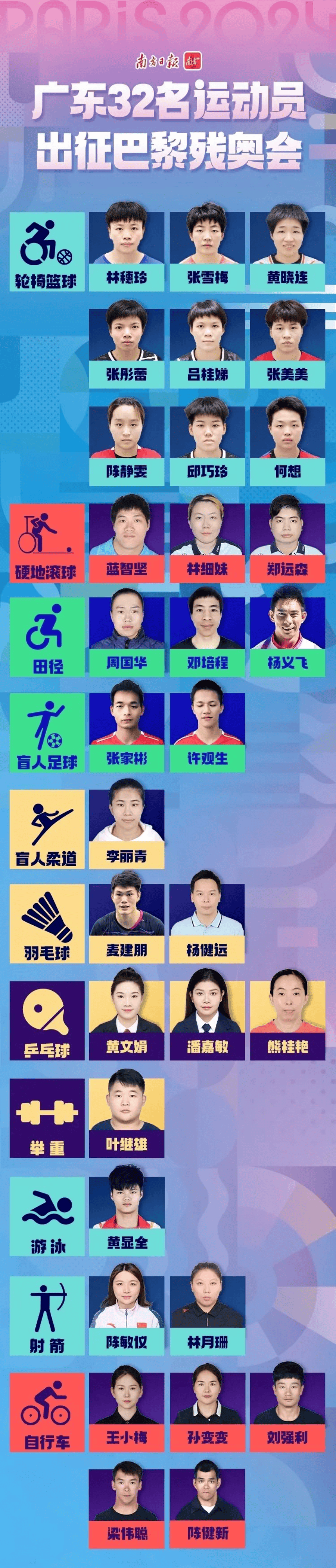 运动员对抗艰难，最终成功超越自我